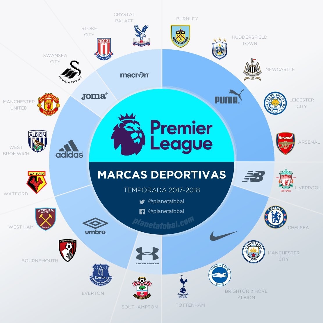 中超赛报：上海申花主场战胜武汉三镇＂,